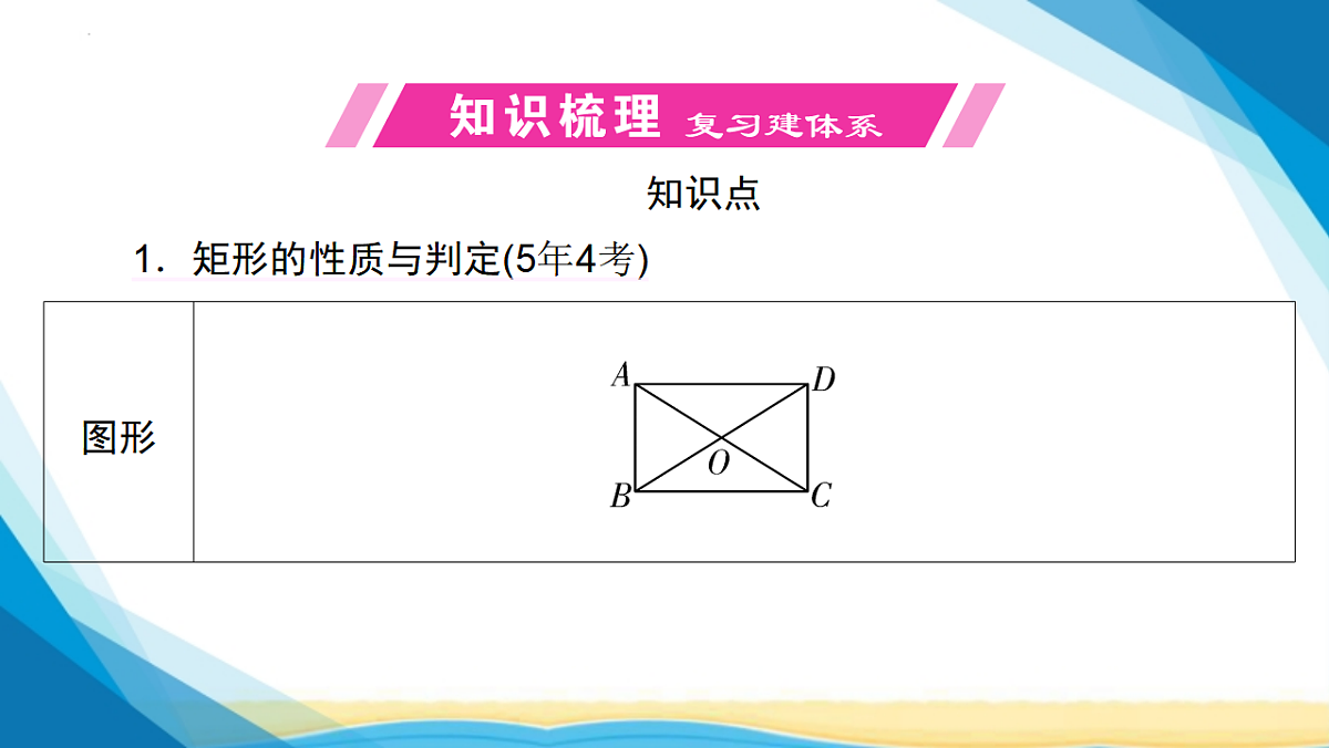 17955923第3页