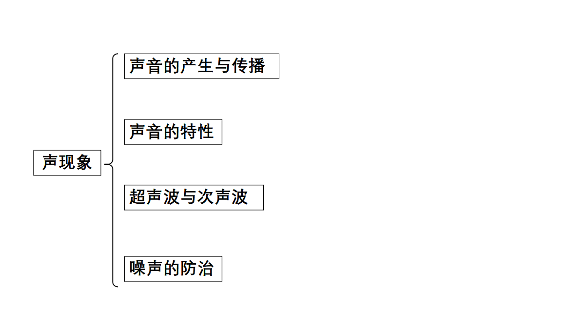 17955934第2页