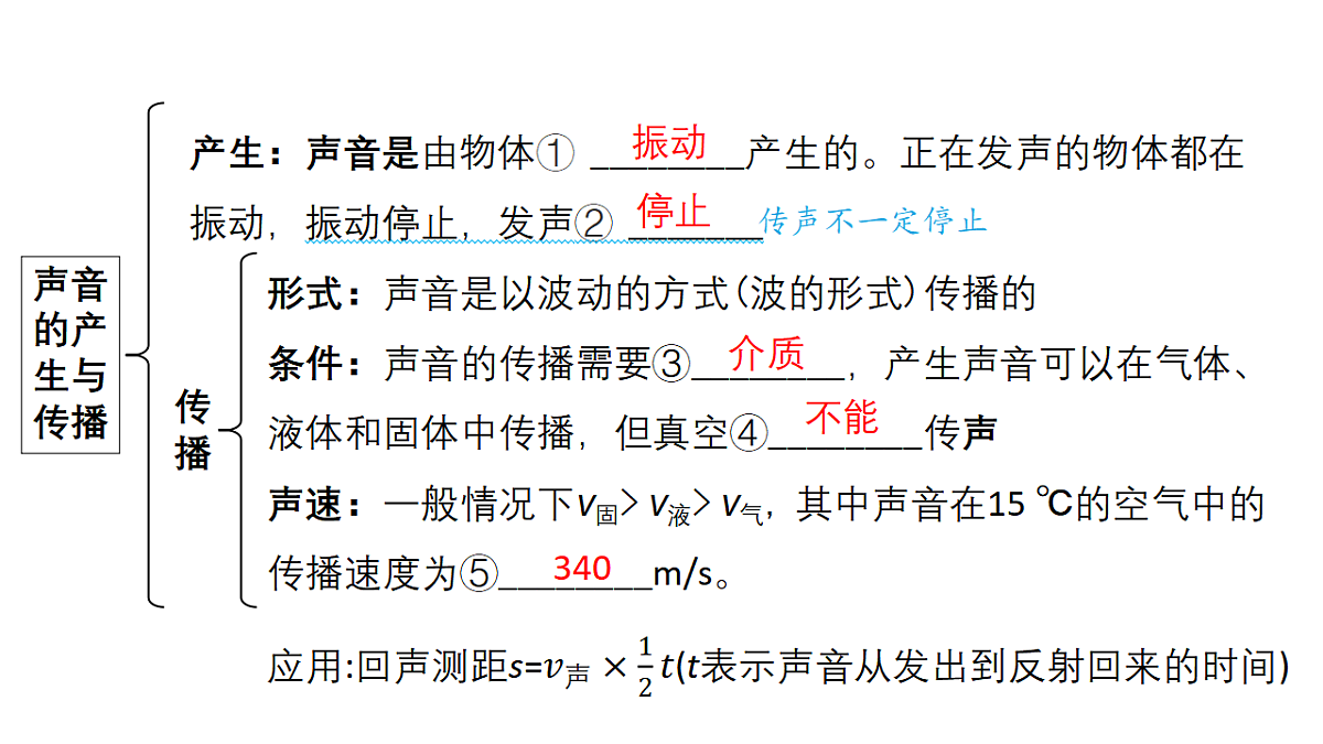 17955934第3页