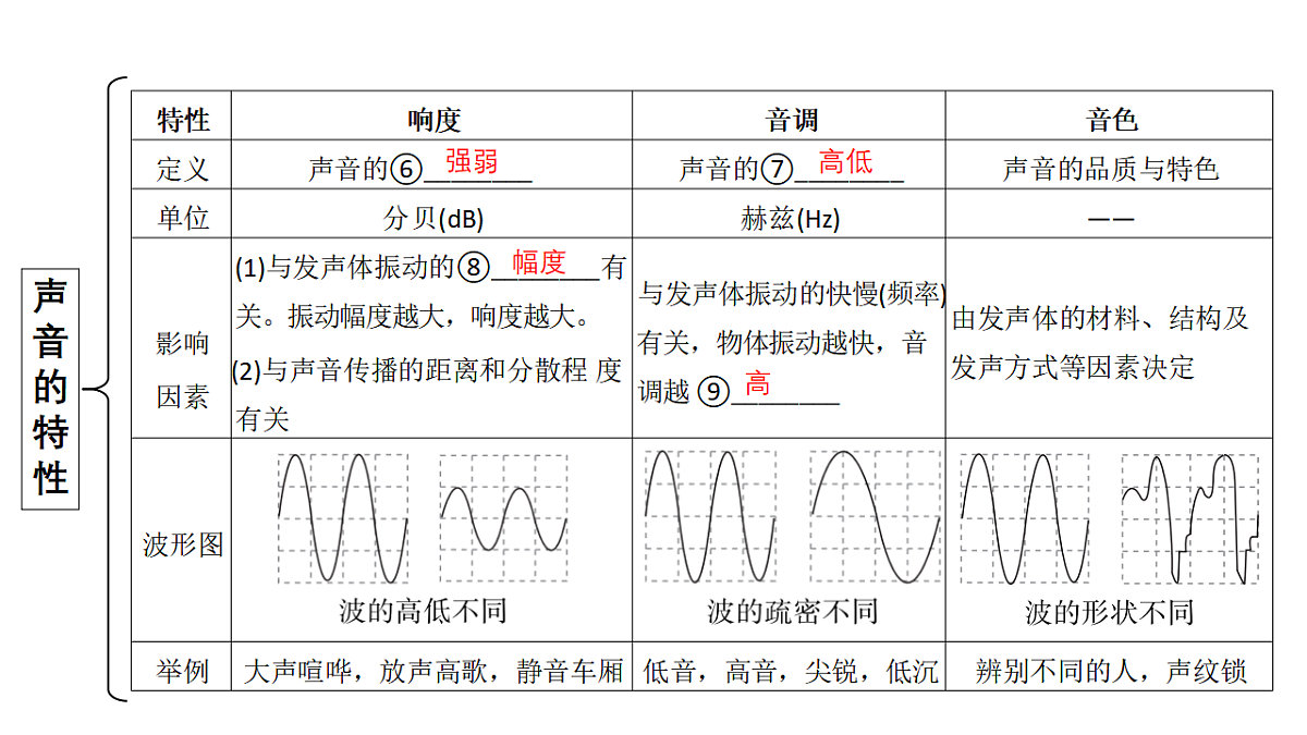17955934第5页