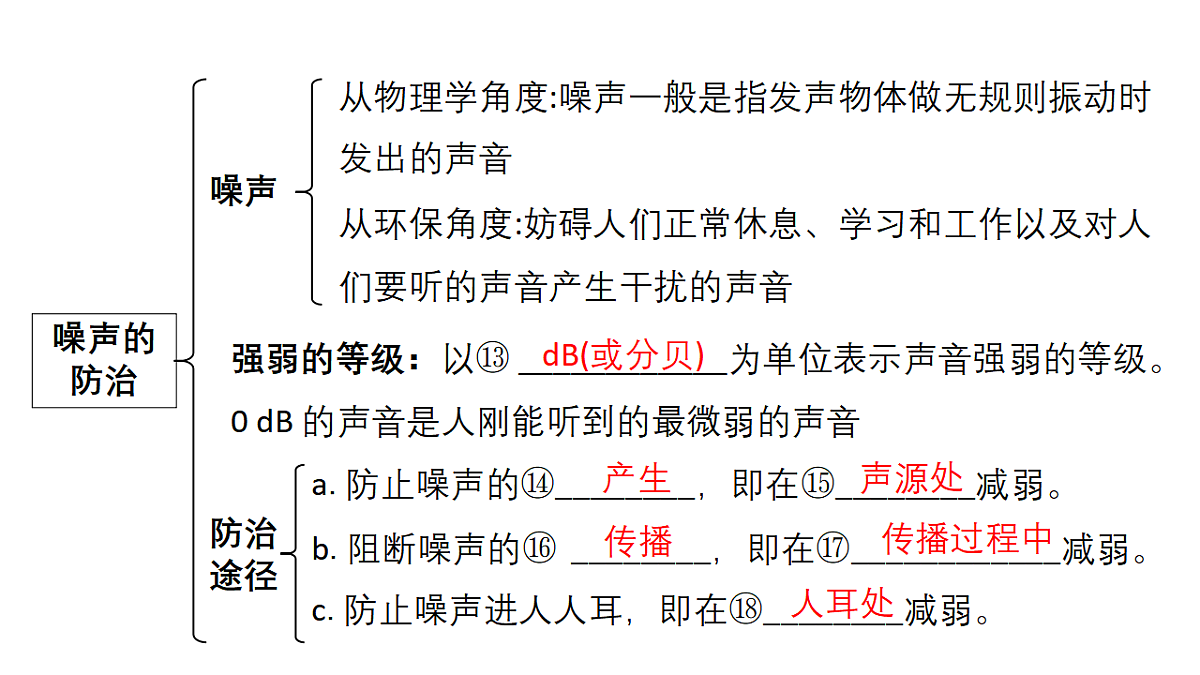 17955934第7页