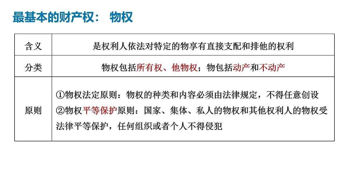 17956033第5页