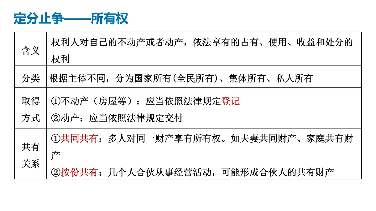 17956033第7页