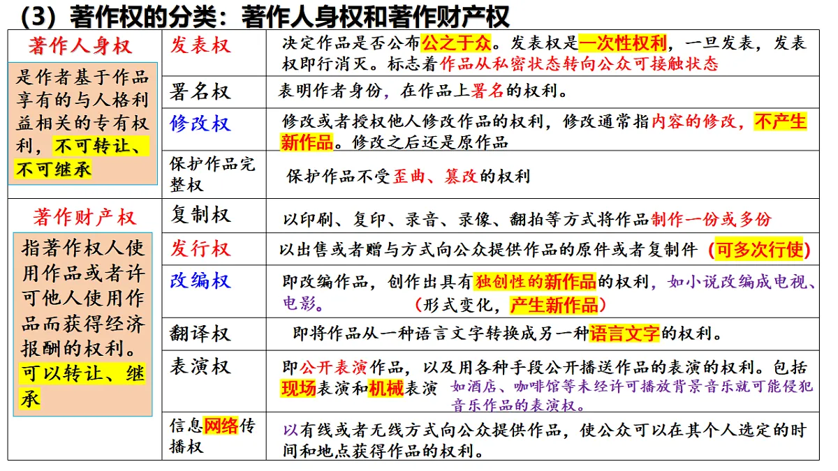 17956034第6页