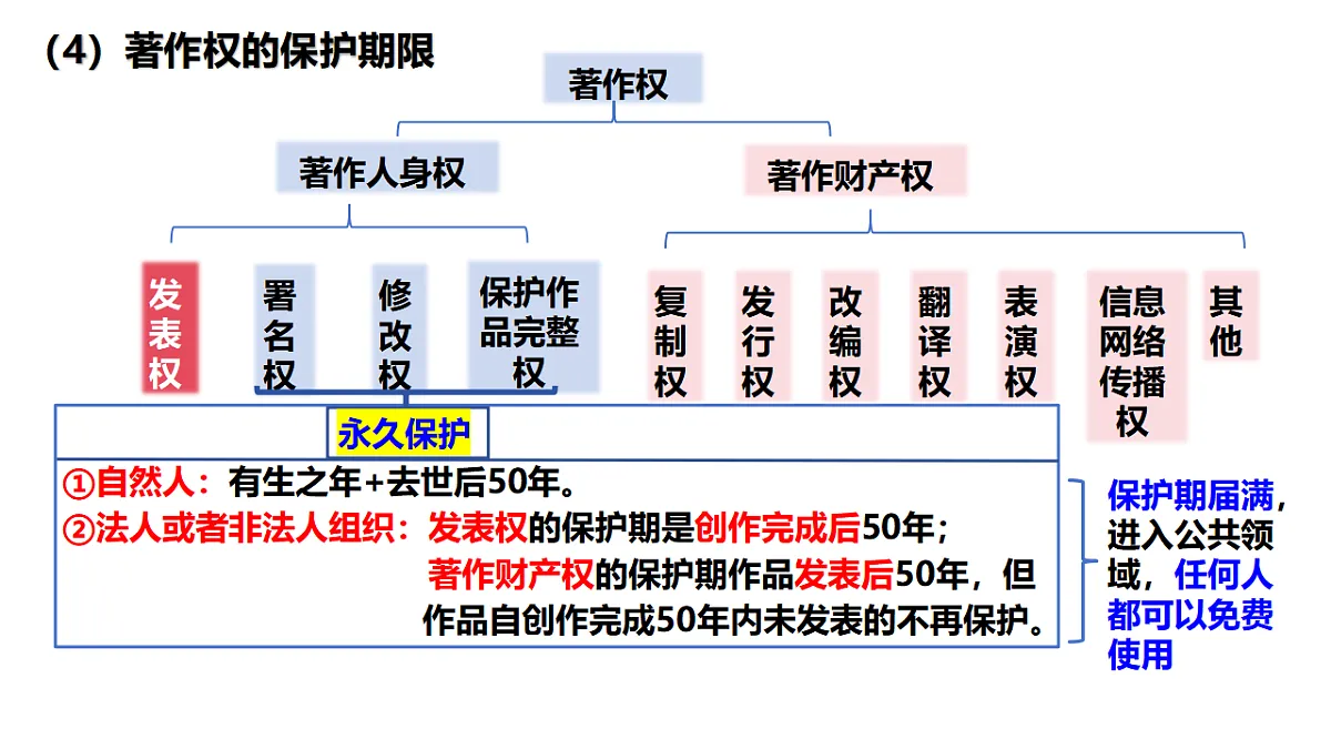 17956034第8页