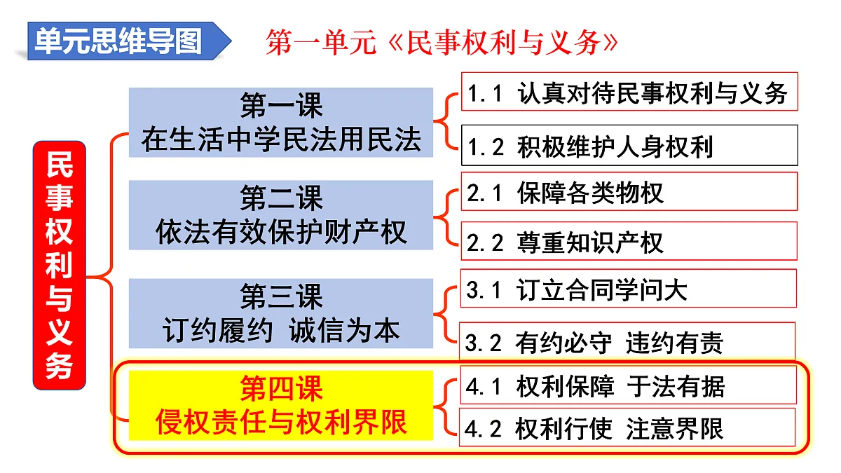17956041第2页