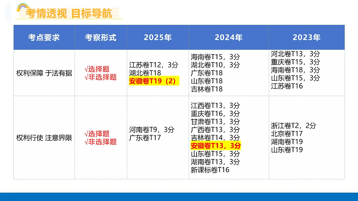 17956041第4页