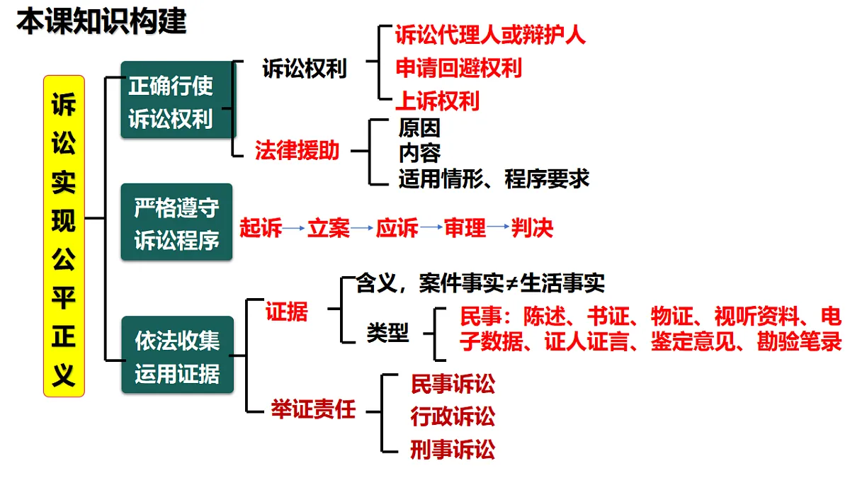 17956045第3页