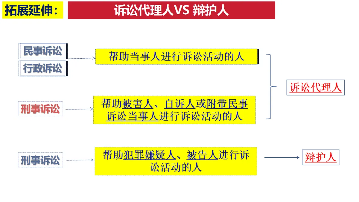 17956045第5页