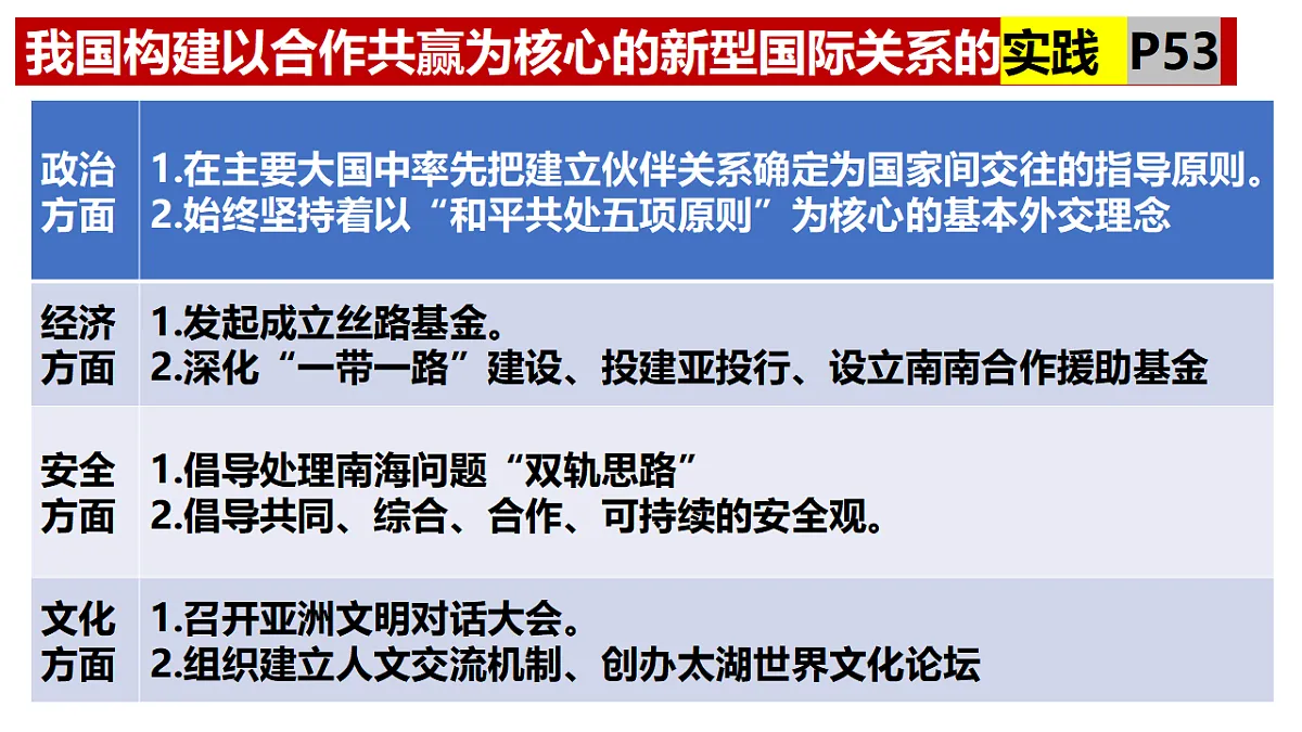 17956105第5页