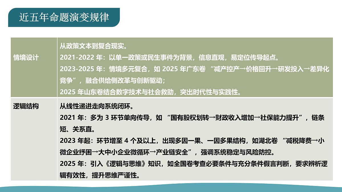 17956122第3页