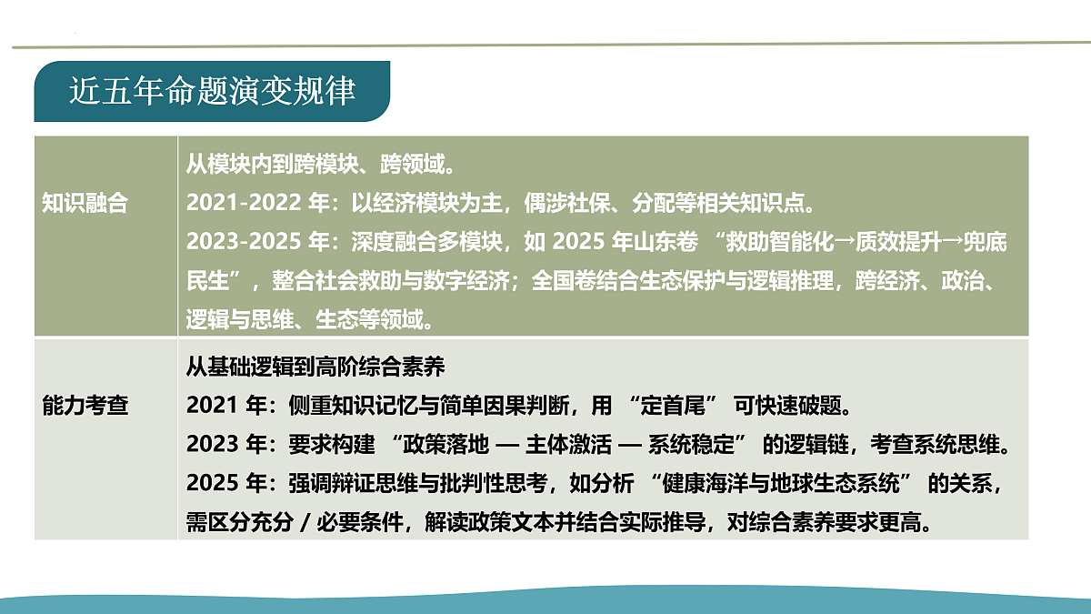 17956122第4页