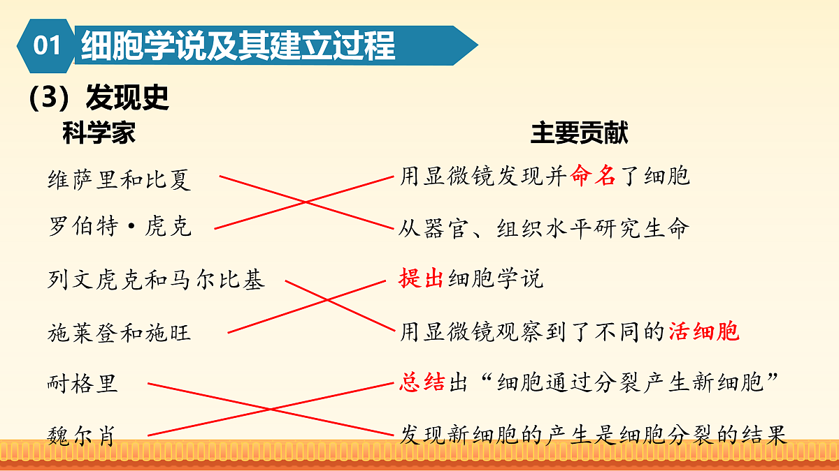 17956192第6页