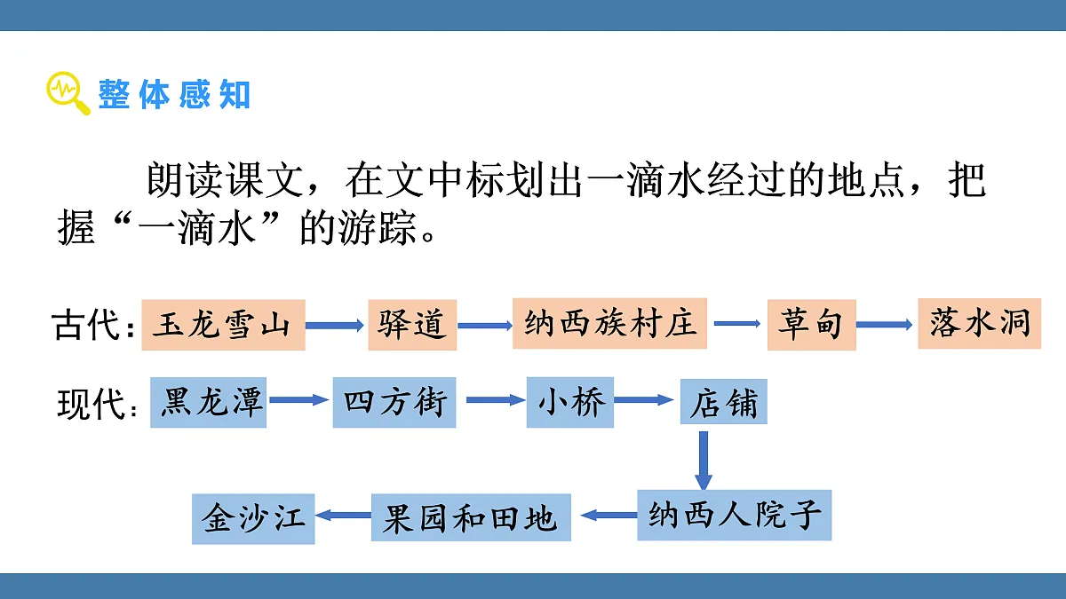 17956647第8页