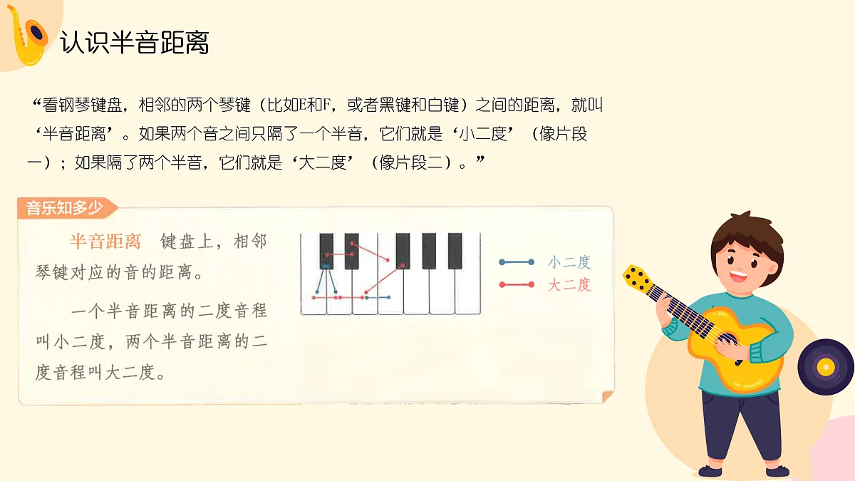 《半音距离与音程协和度》课件第7页
