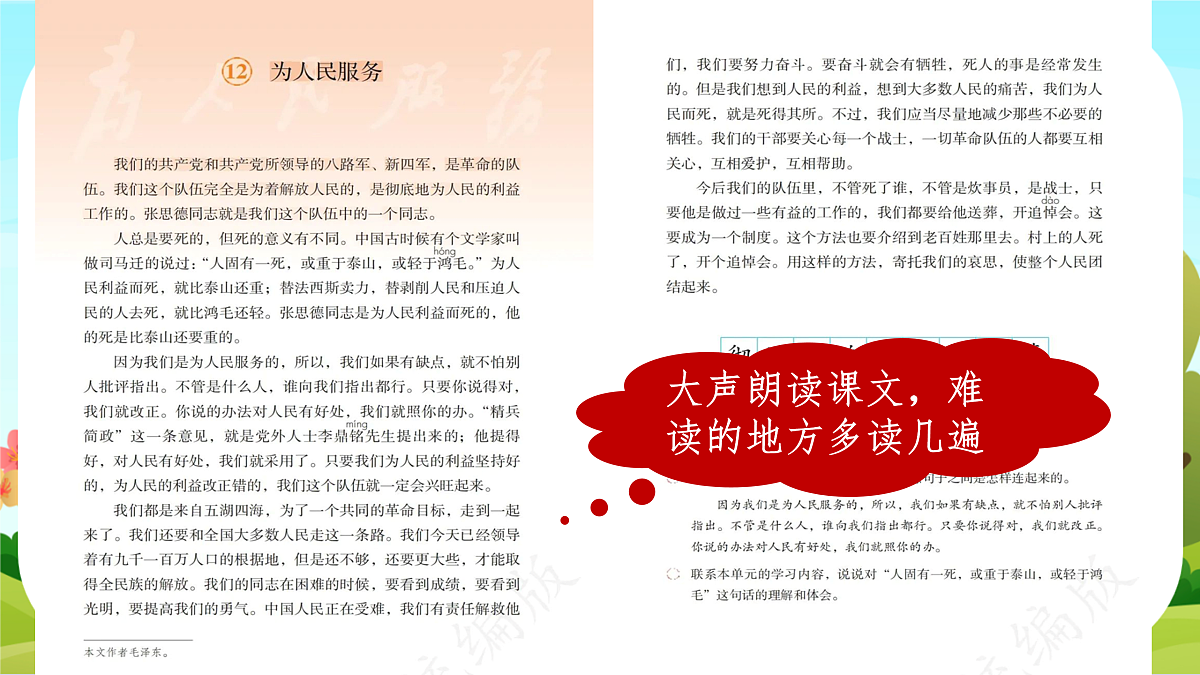 【课件】统编六下第4单元第12课《为人民服务》第4页
