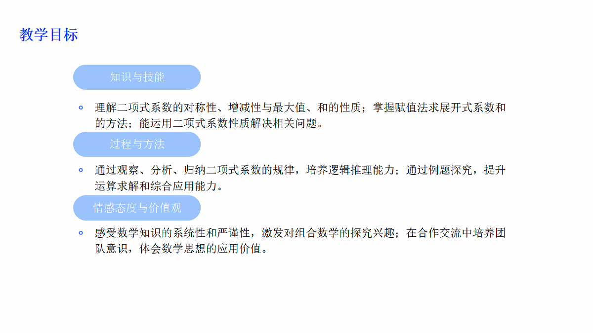人教A版(2019)高中数学选择性必修第三册 第六章计数原理 6.3.2 二项式系数的性质 课件第2页