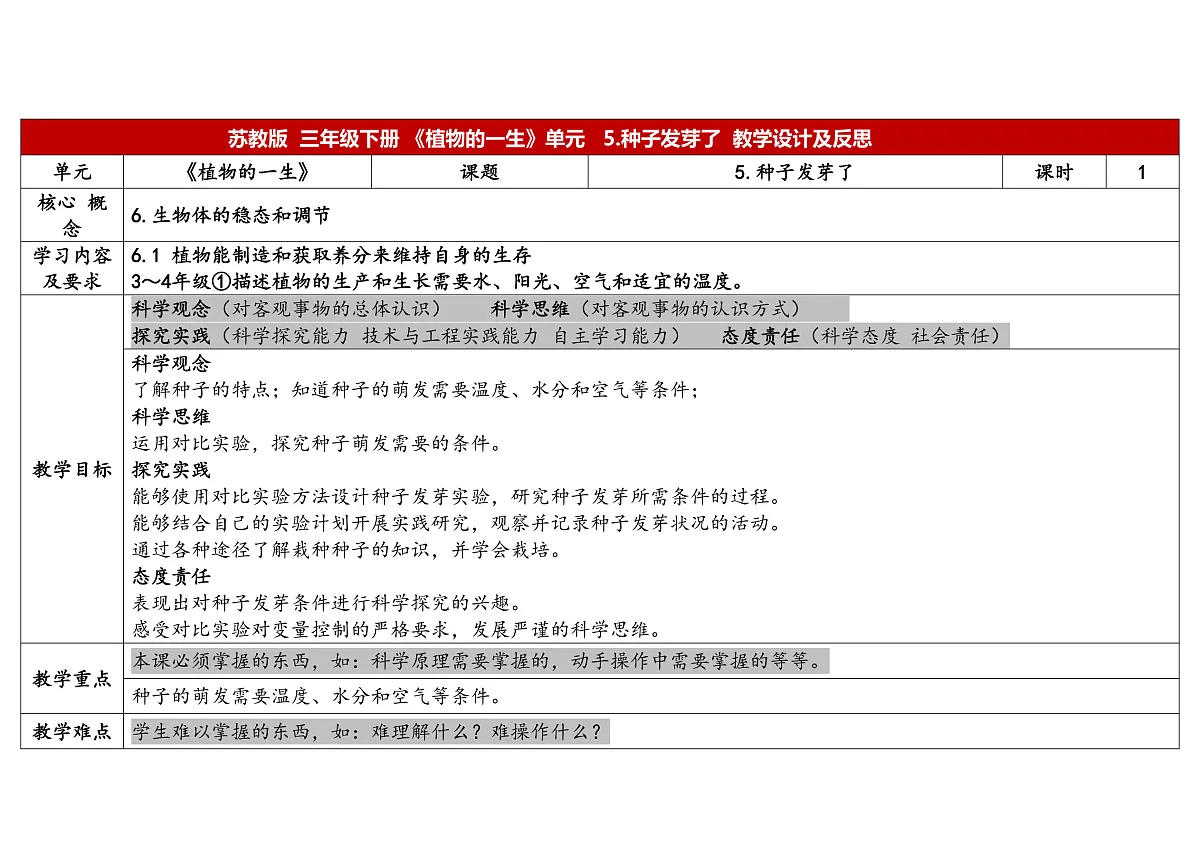 2.5《种子发芽了》 教学设计 -2025-2026学年科学三年级下册苏教版第1页