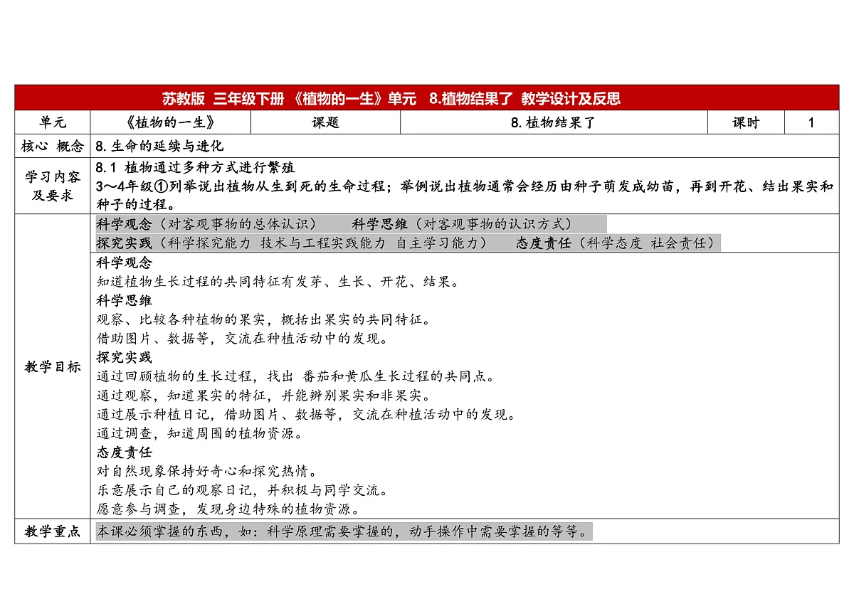 2.8《植物结果了》 教学设计 -2025-2026学年科学三年级下册苏教版第1页