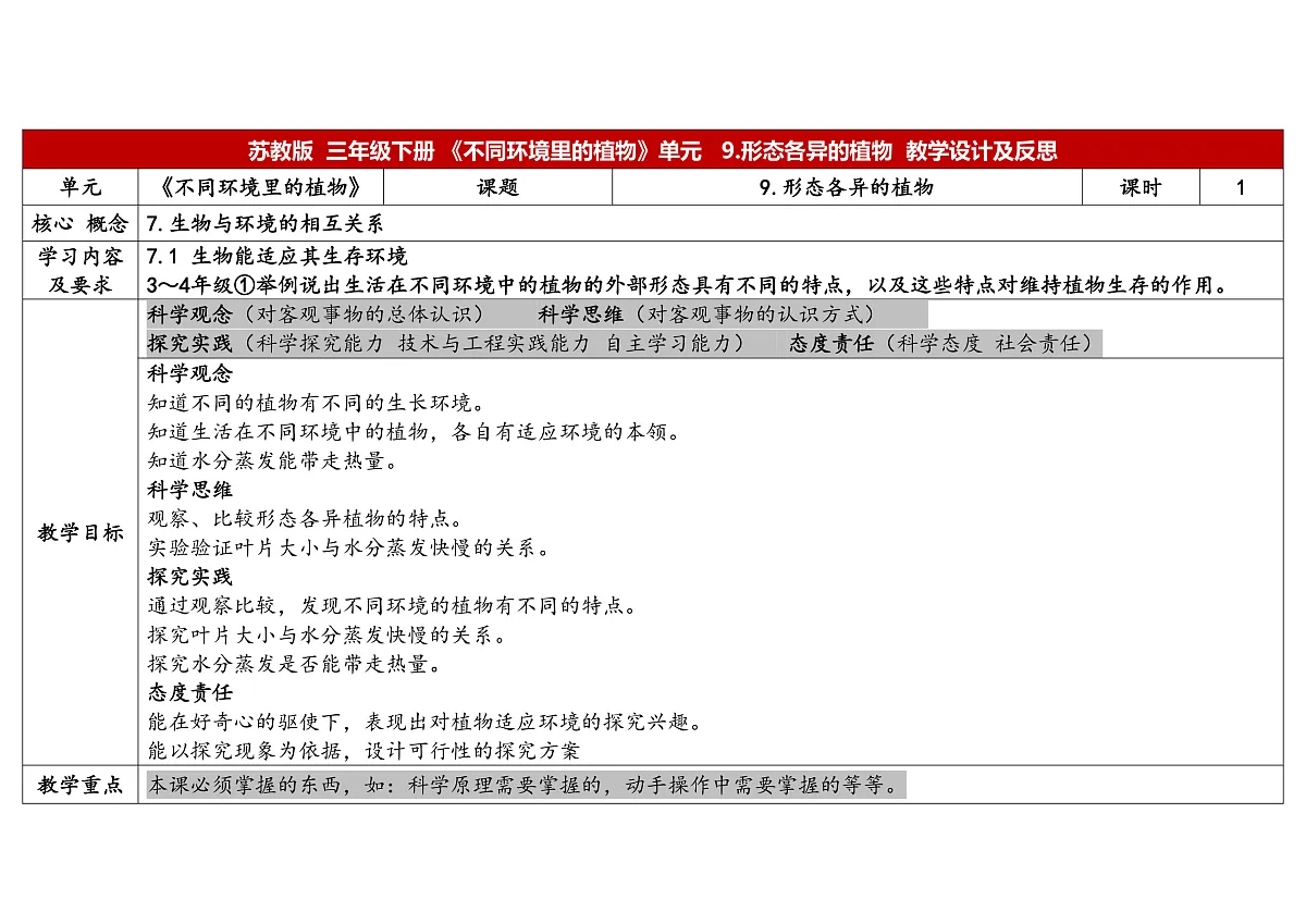 3.9《形态各异的植物》 教学设计 -2025-2026学年科学三年级下册苏教版第1页