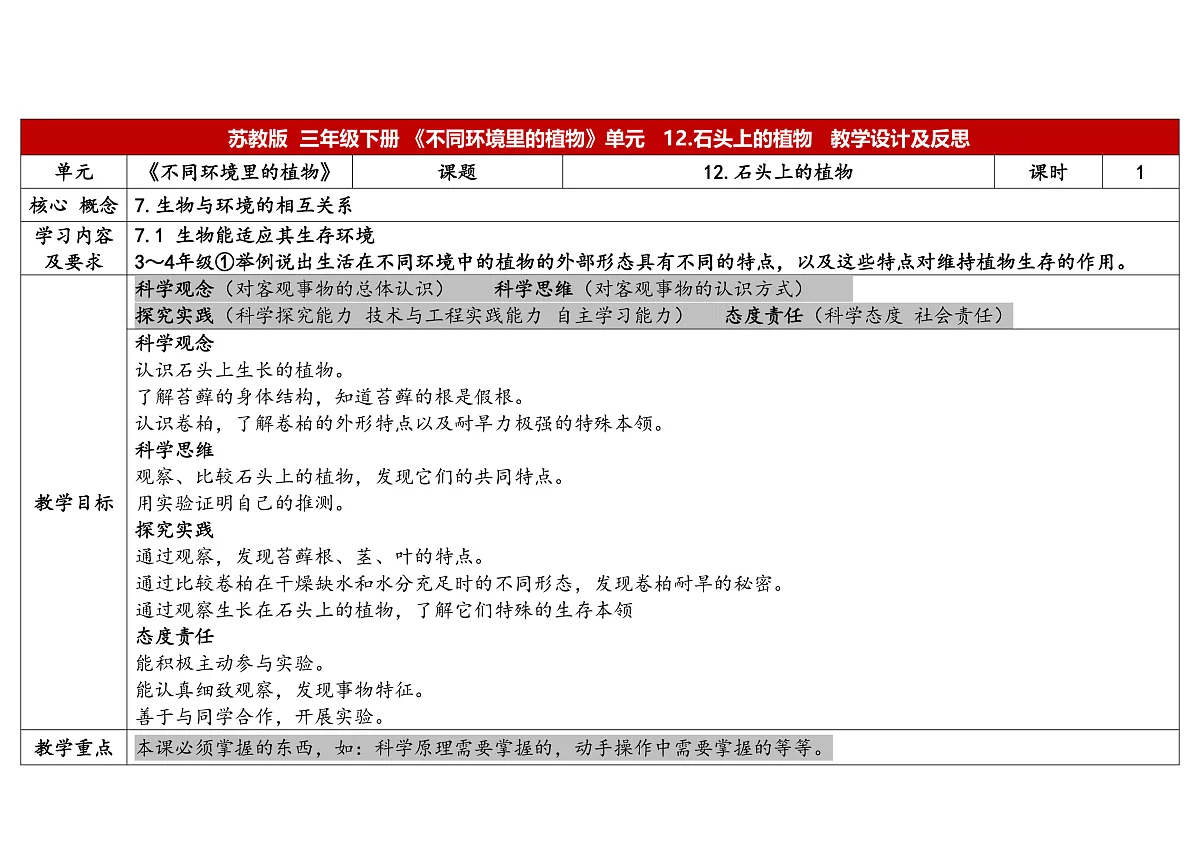 3.12《石头上的植物》 教学设计 -2025-2026学年科学三年级下册苏教版第1页