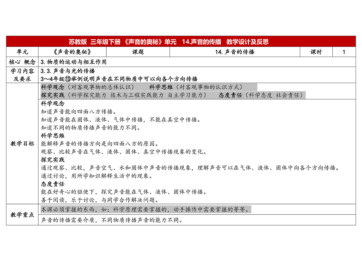 4.14《声音的传播》 教学设计 -2025-2026学年科学三年级下册苏教版第1页