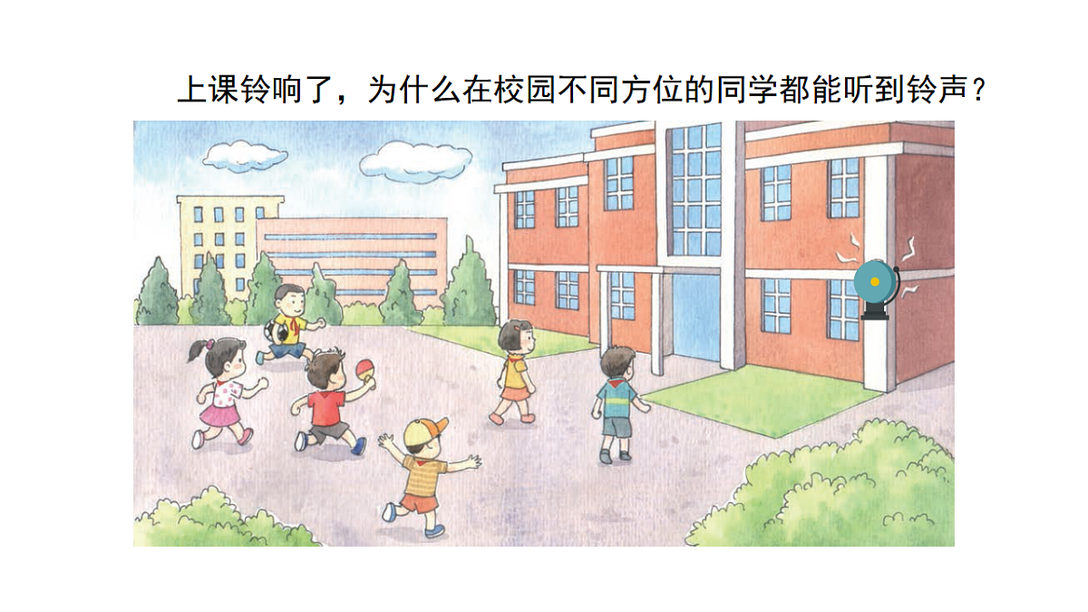 4.14《声音的传播》 课件 -2025-2026学年科学三年级下册苏教版第2页