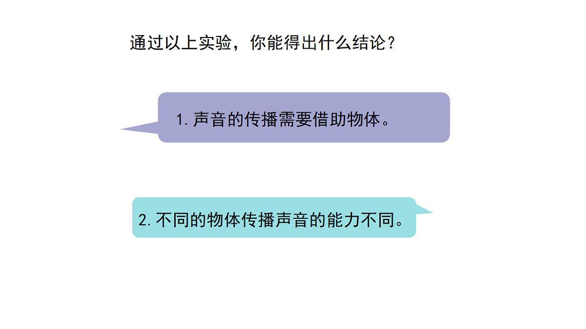 4.14《声音的传播》 课件 -2025-2026学年科学三年级下册苏教版第6页
