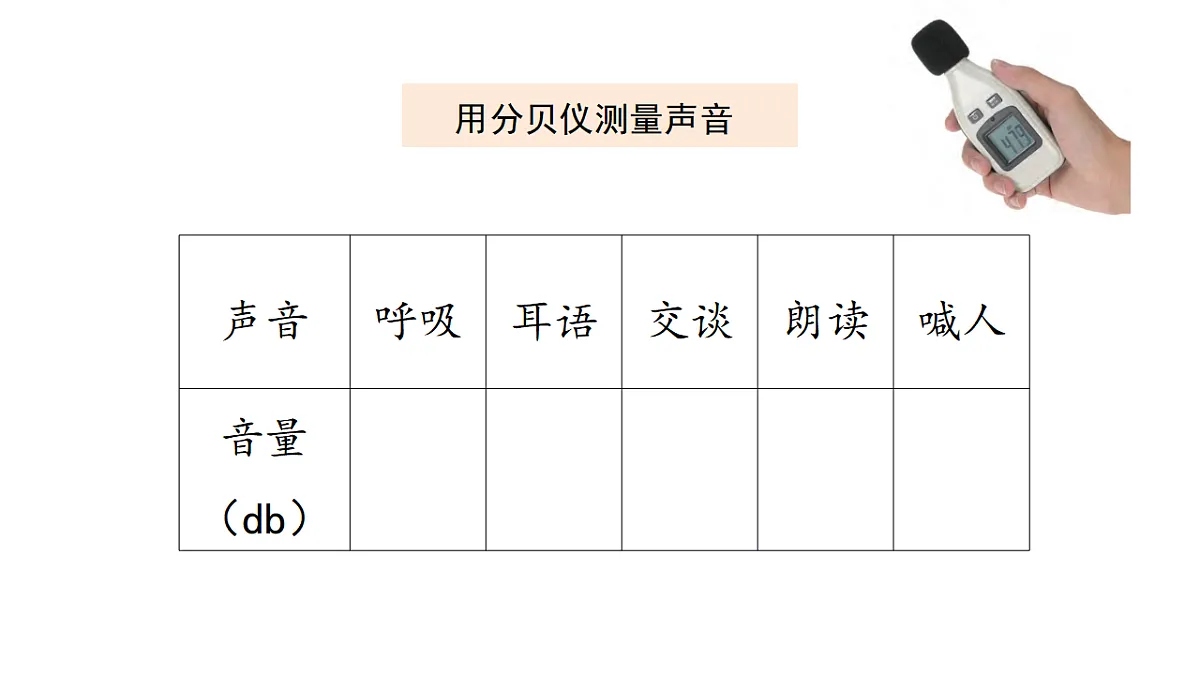 4.16《保护听力》 课件 -2025-2026学年科学三年级下册苏教版第5页