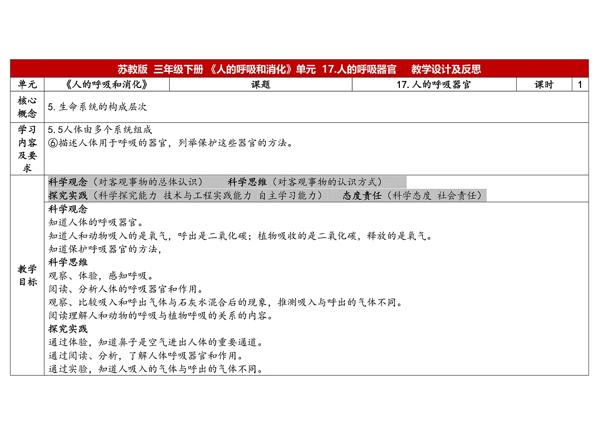 5.17《人的呼吸器官》 教学设计 -2025-2026学年科学三年级下册苏教版第1页