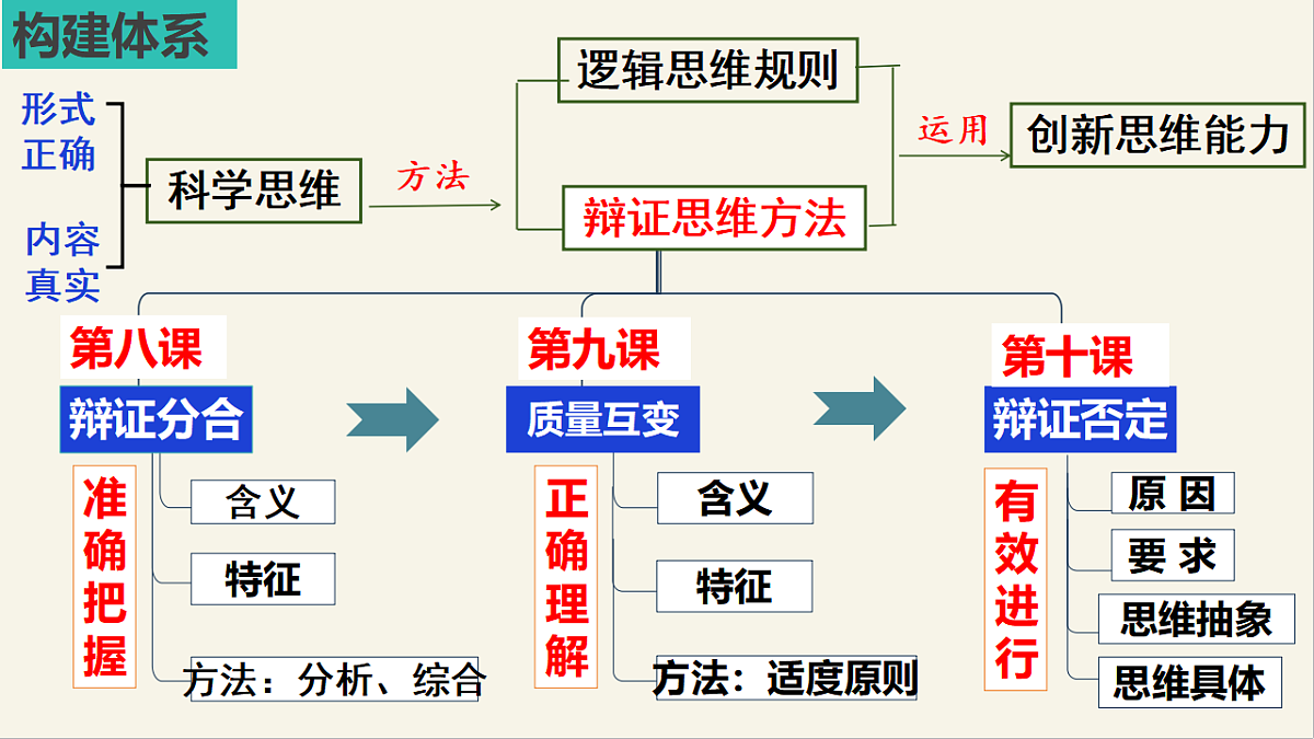 17959717第2页