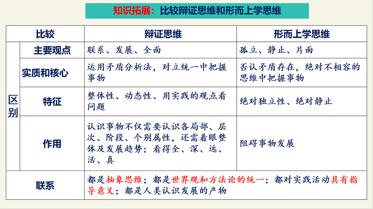 17959717第6页