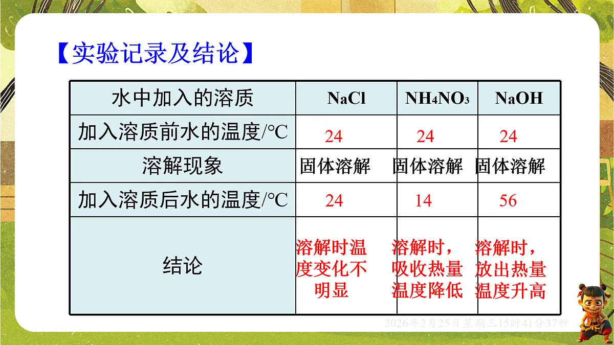 17959784第5页