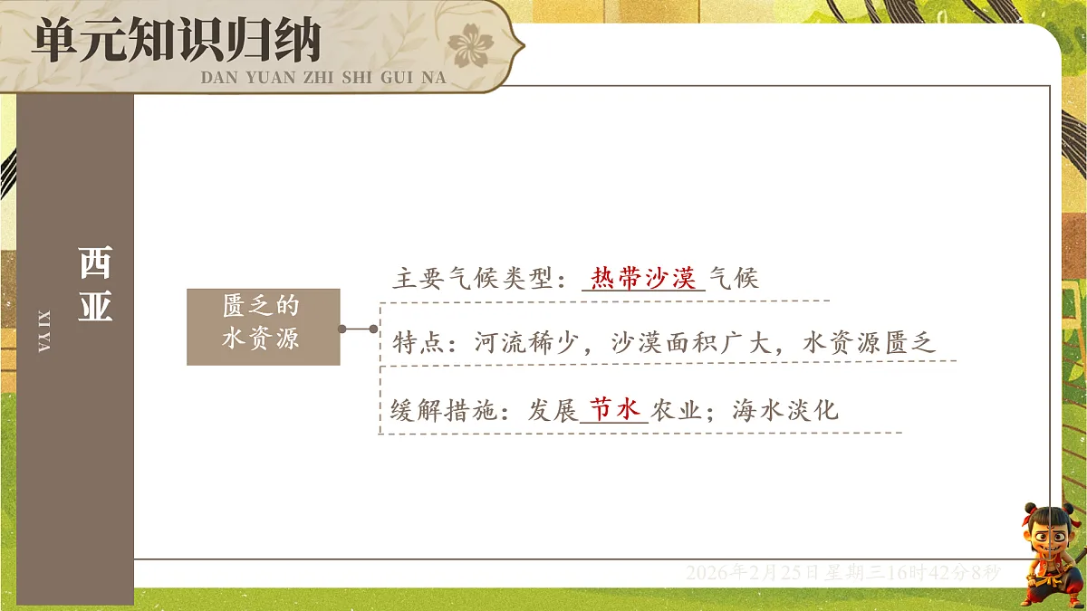 17960146第7页