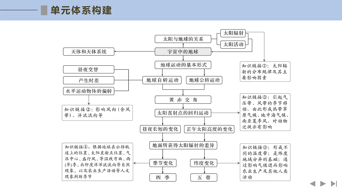 17960445第2页