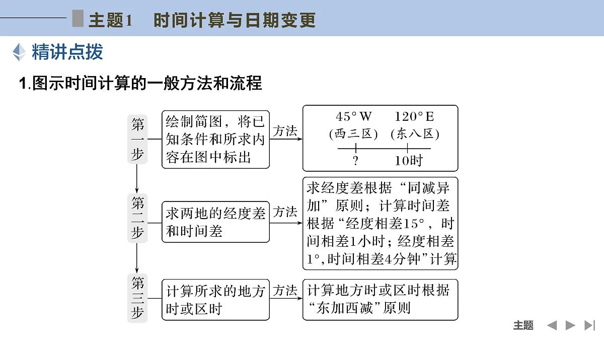 17960445第4页
