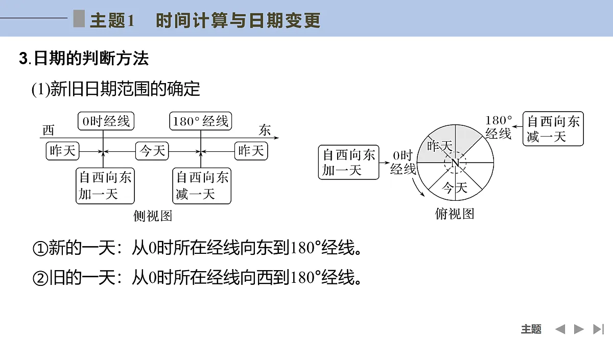 17960445第7页