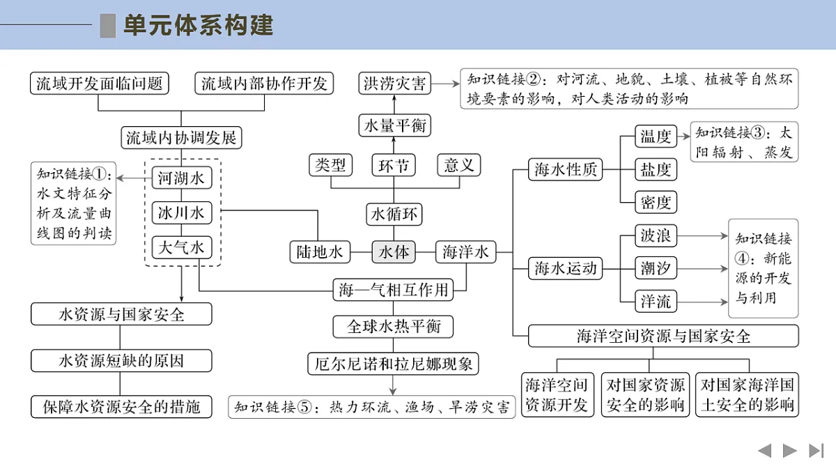 17960448第2页