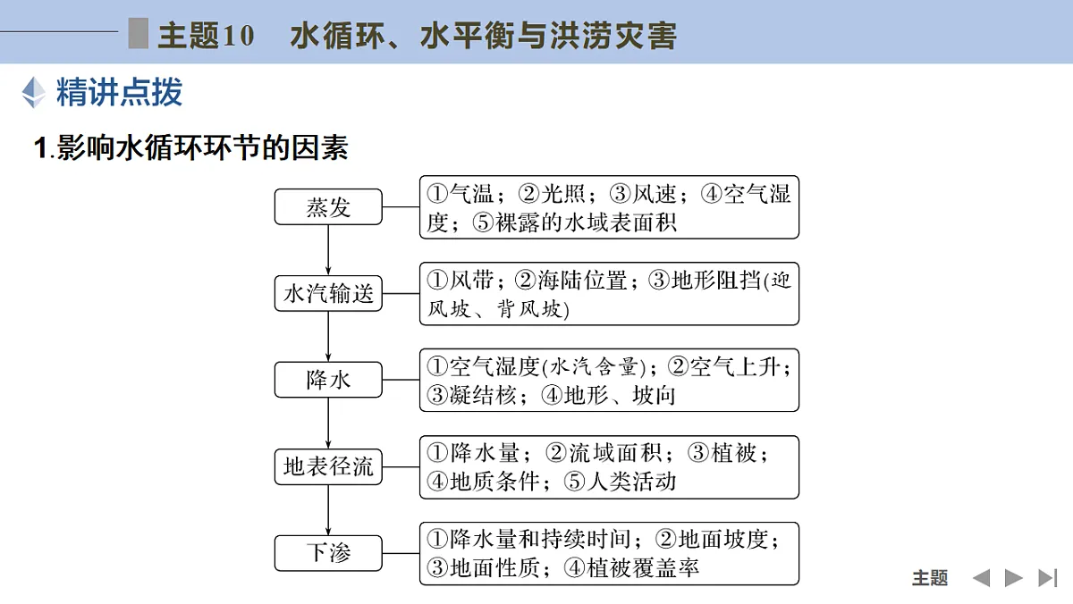 17960448第4页