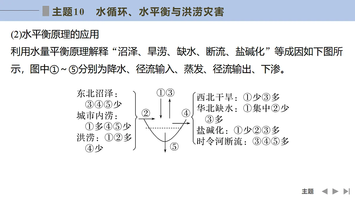 17960448第6页