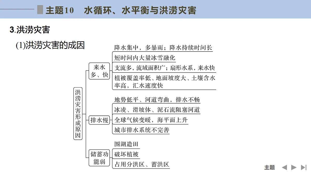 17960448第7页