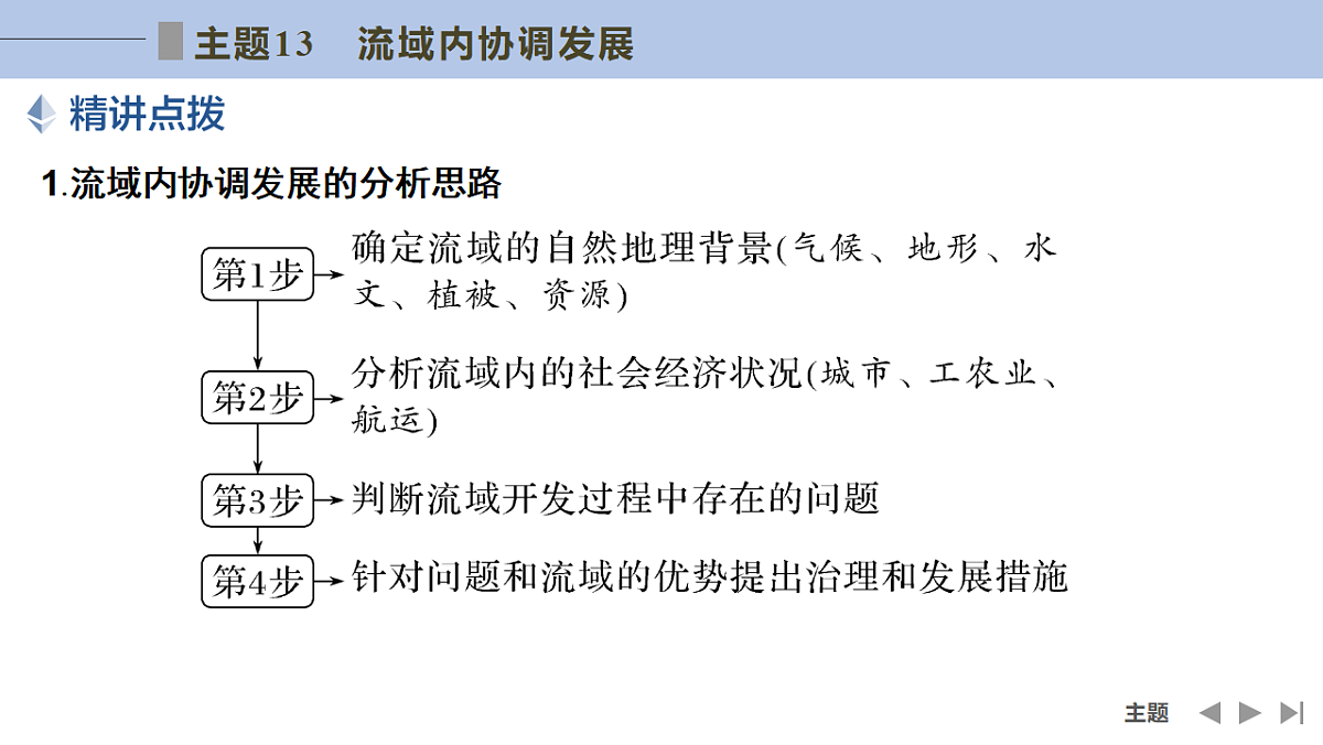 17960449第2页