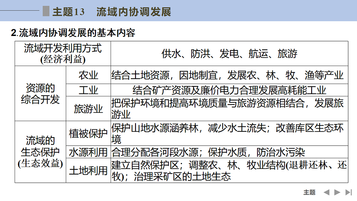 17960449第3页