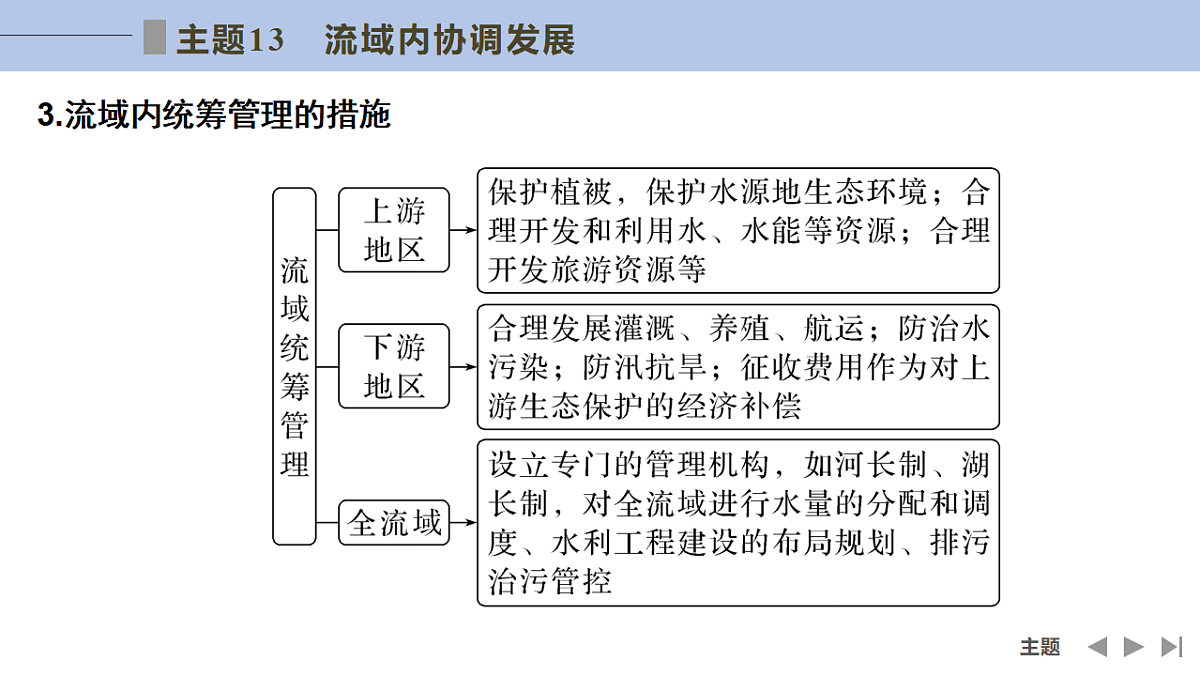 17960449第4页
