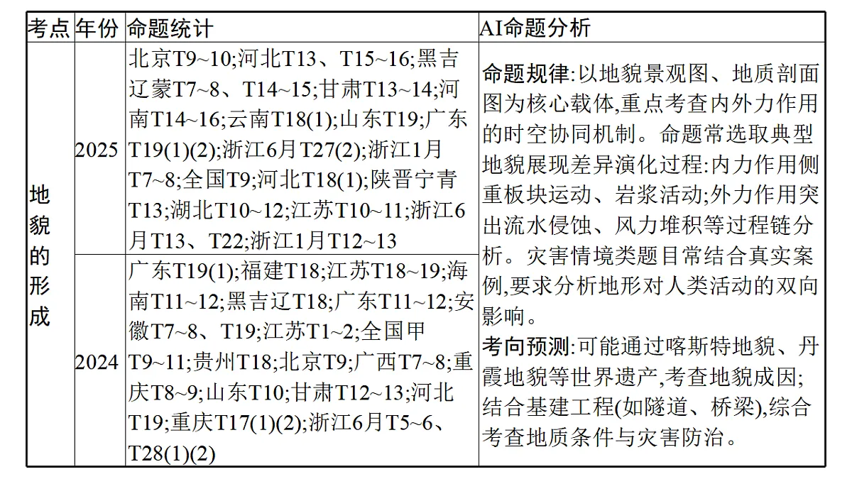 17960465第4页