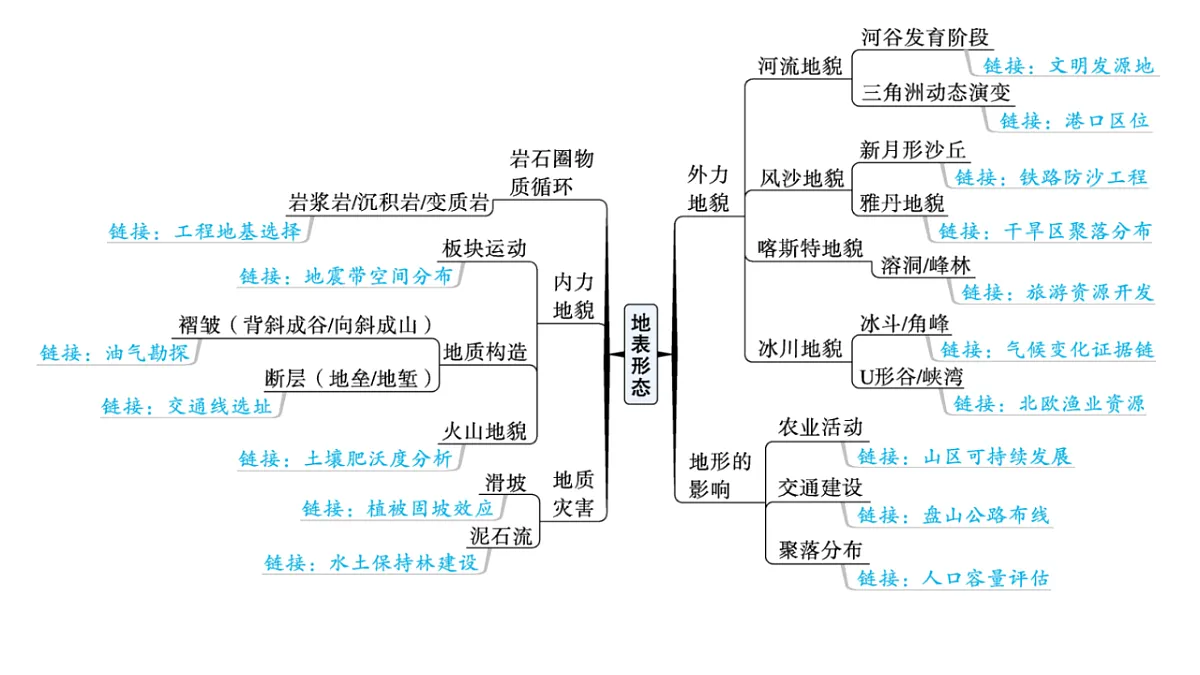17960465第7页