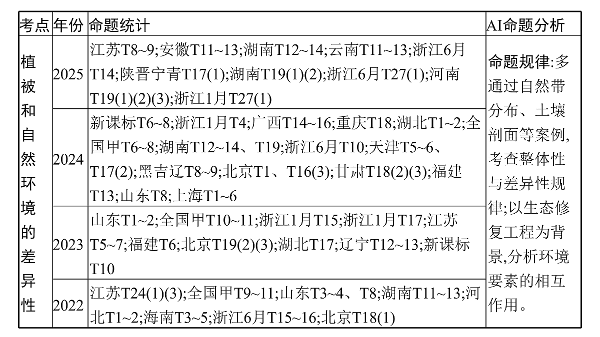 17960466第4页
