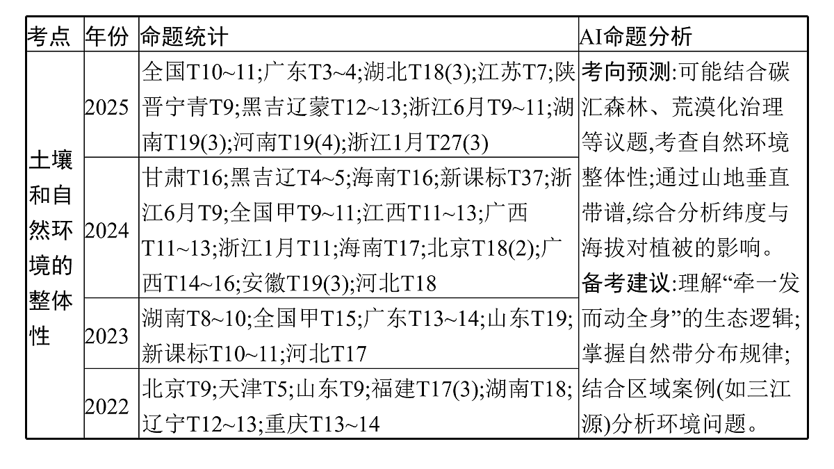 17960466第5页
