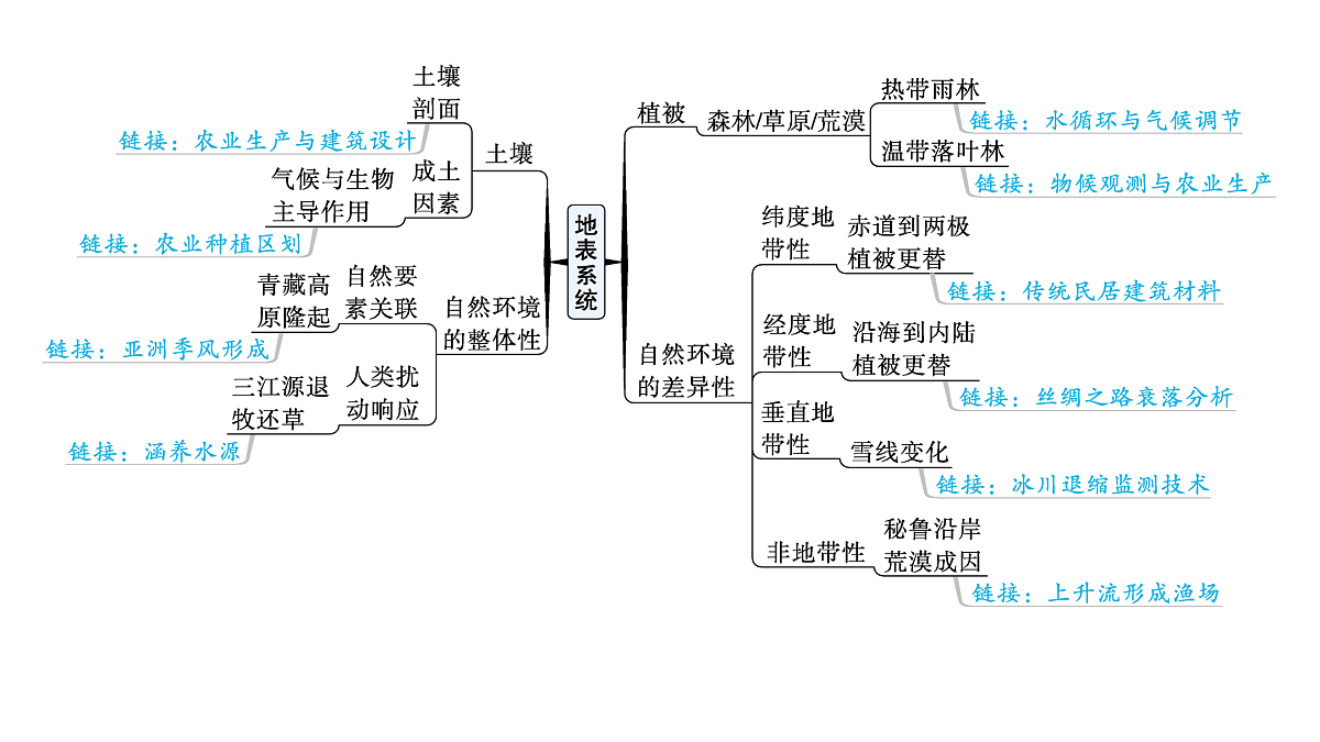 17960466第7页