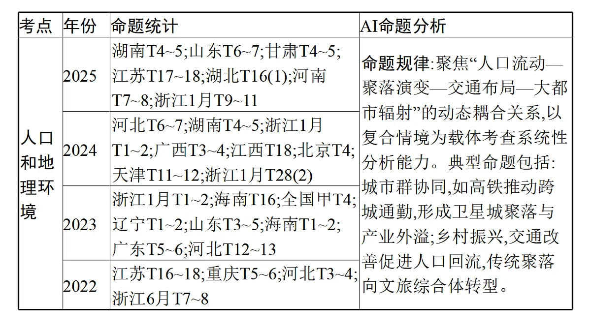 17960467第4页